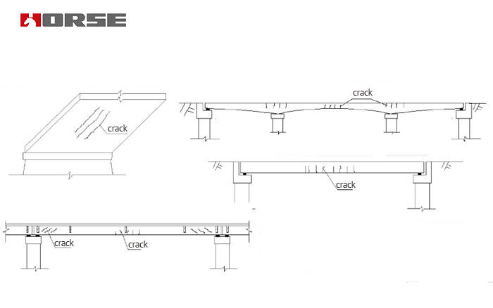 Methods of strengthening existing highway bridges.jpg