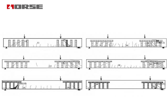 Concrete beams strengthened with carbon fiber composite sheets