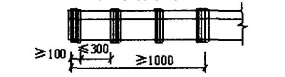 Carbon fiber reinforcement for bending members