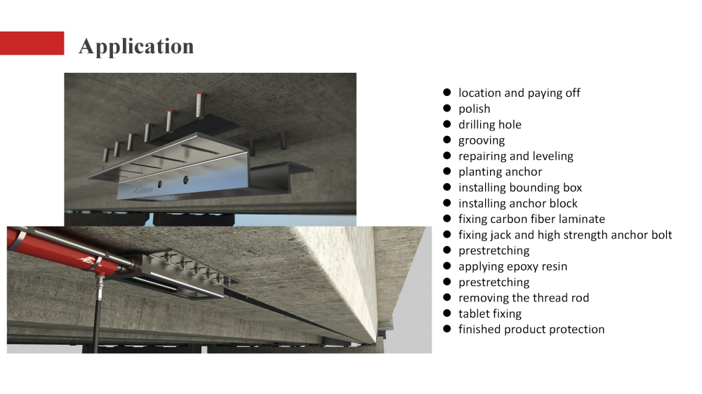 HM Post tension FRP System Application