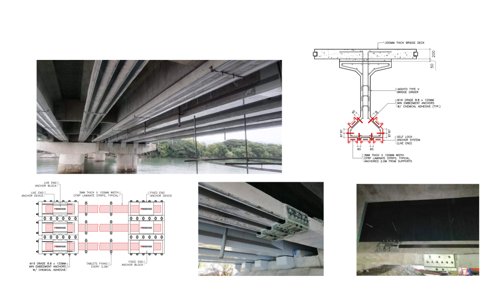 HM Post tension FRP System Bridge Application